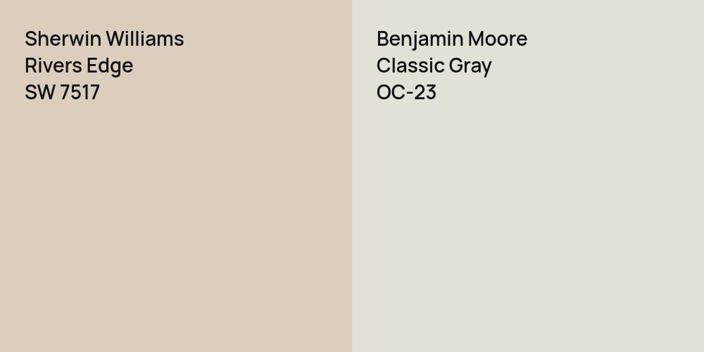 Sherwin Williams Rivers Edge vs. Benjamin Moore Classic Gray