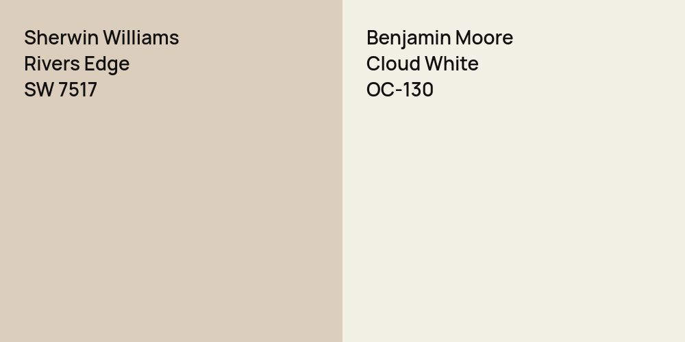 Sherwin Williams Rivers Edge vs. Benjamin Moore Cloud White