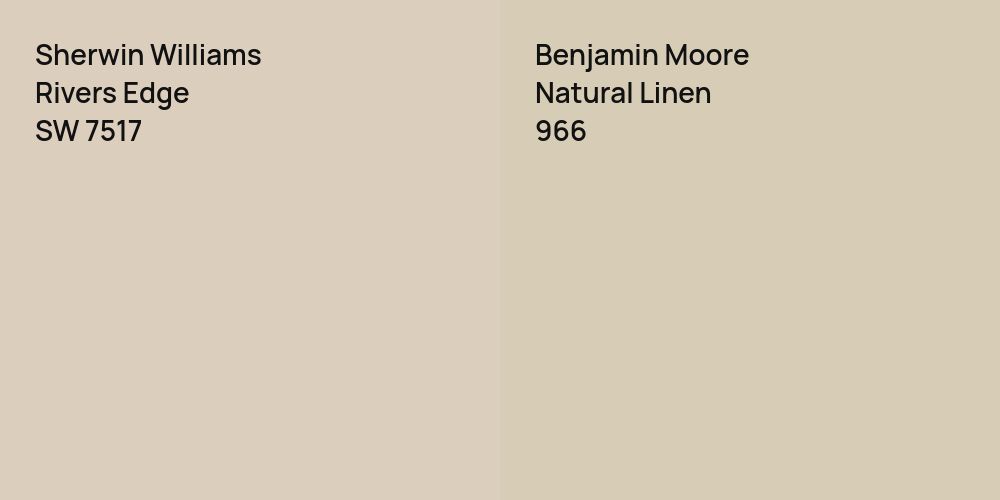 Sherwin Williams Rivers Edge vs. Benjamin Moore Natural Linen