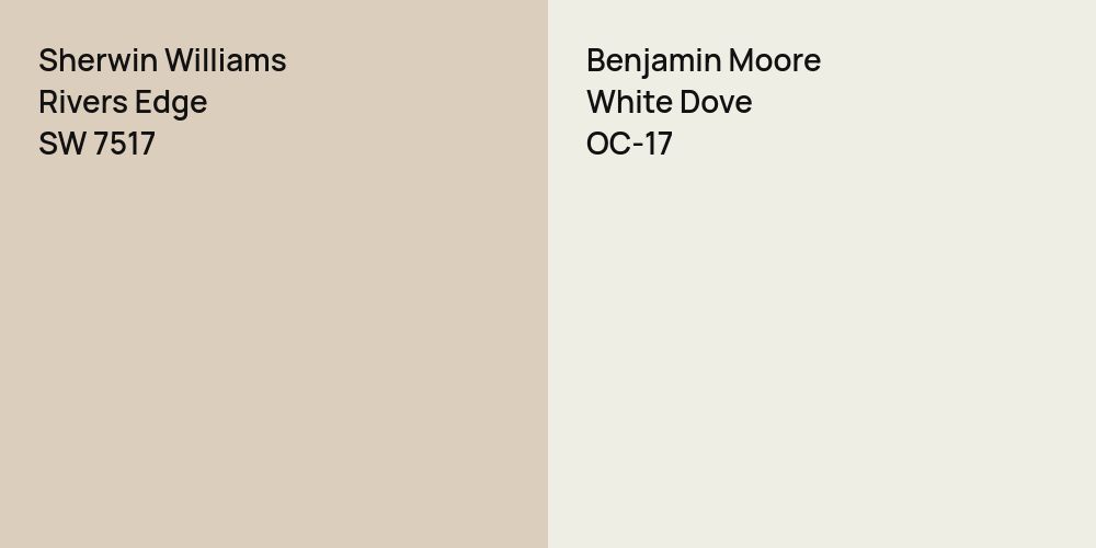 Sherwin Williams Rivers Edge vs. Benjamin Moore White Dove