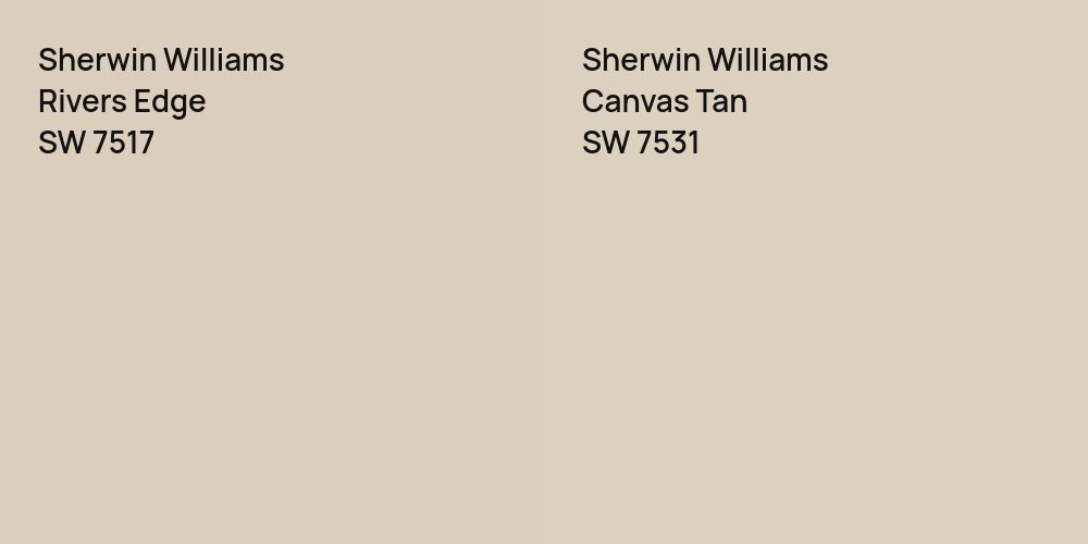 Sherwin Williams Rivers Edge vs. Sherwin Williams Canvas Tan