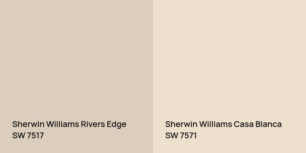 Sherwin Williams Rivers Edge vs. Sherwin Williams Casa Blanca