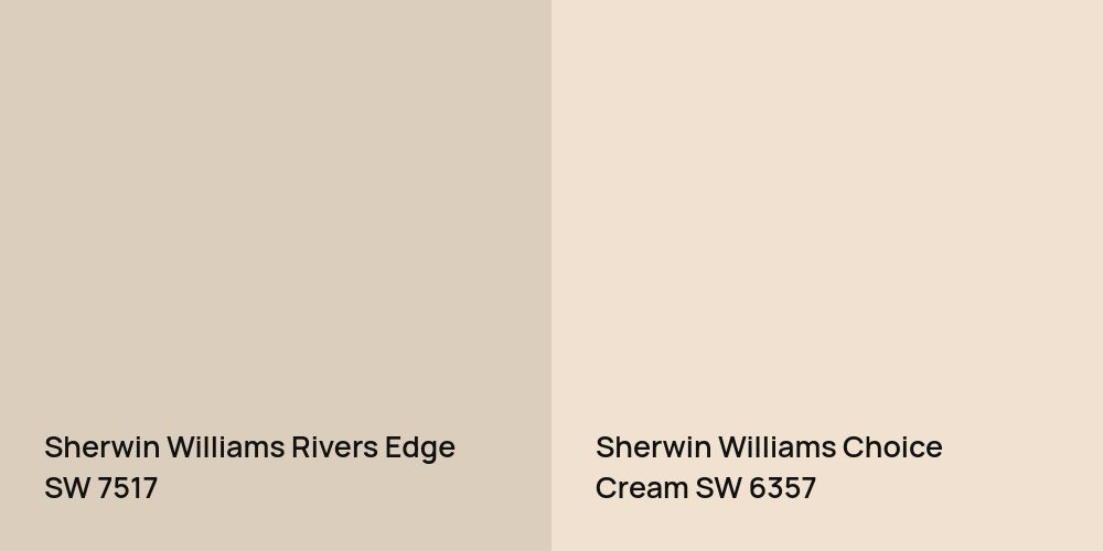 Sherwin Williams Rivers Edge vs. Sherwin Williams Choice Cream