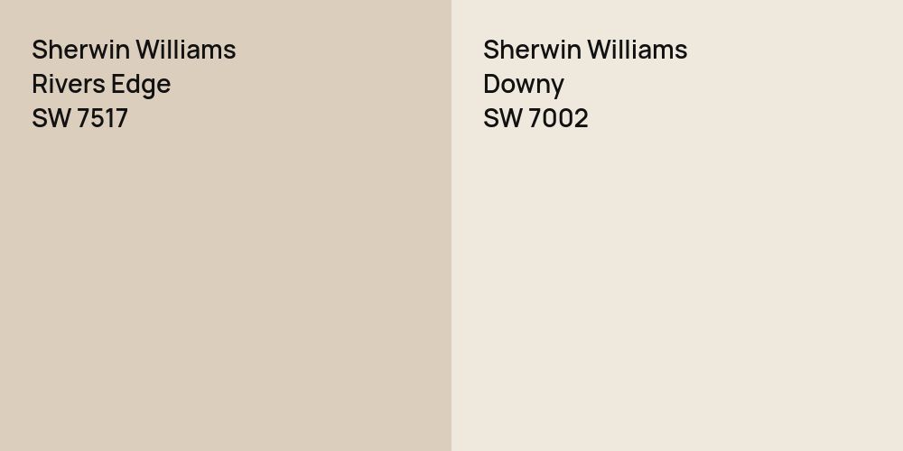 Sherwin Williams Rivers Edge vs. Sherwin Williams Downy