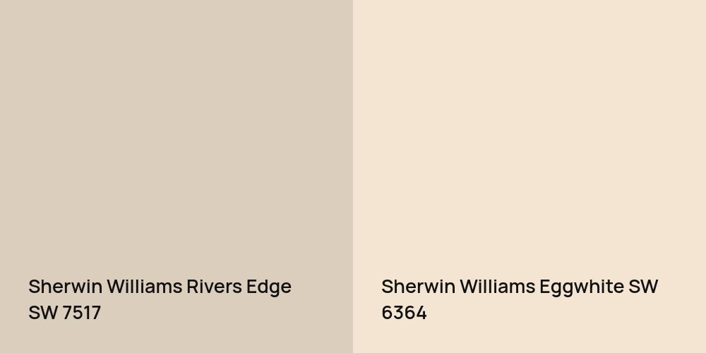 Sherwin Williams Rivers Edge vs. Sherwin Williams Eggwhite