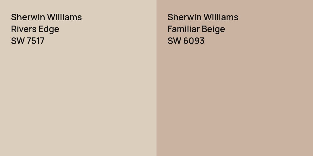 Sherwin Williams Rivers Edge vs. Sherwin Williams Familiar Beige