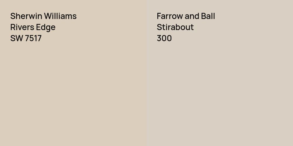 Sherwin Williams Rivers Edge vs. Farrow and Ball Stirabout