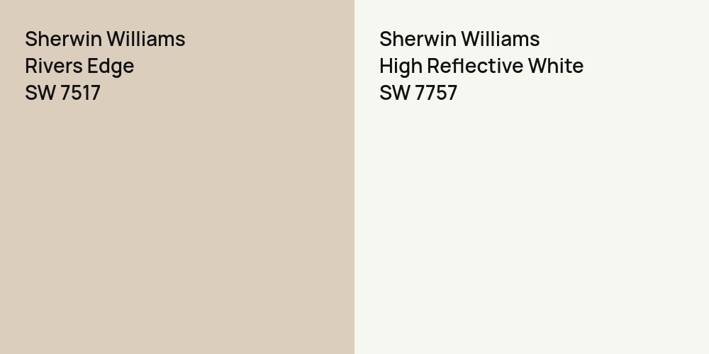 Sherwin Williams Rivers Edge vs. Sherwin Williams High Reflective White