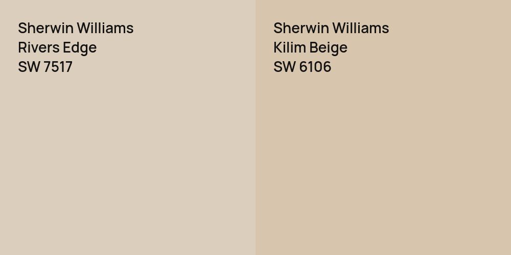 Sherwin Williams Rivers Edge vs. Sherwin Williams Kilim Beige