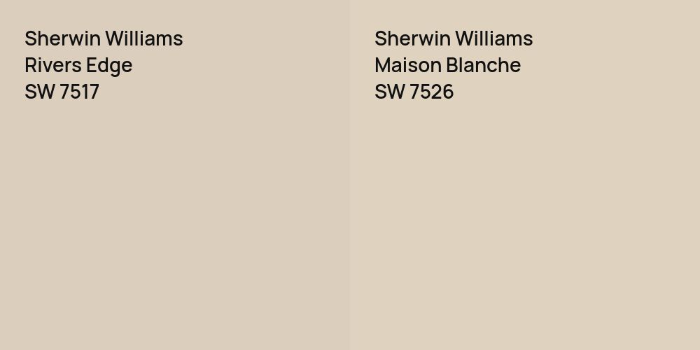 Sherwin Williams Rivers Edge vs. Sherwin Williams Maison Blanche