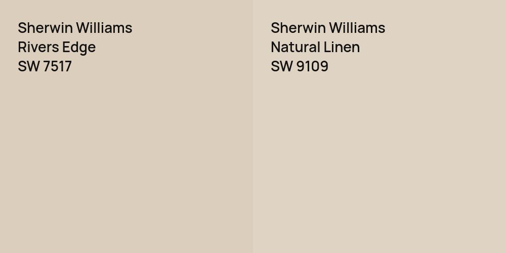 Sherwin Williams Rivers Edge vs. Sherwin Williams Natural Linen