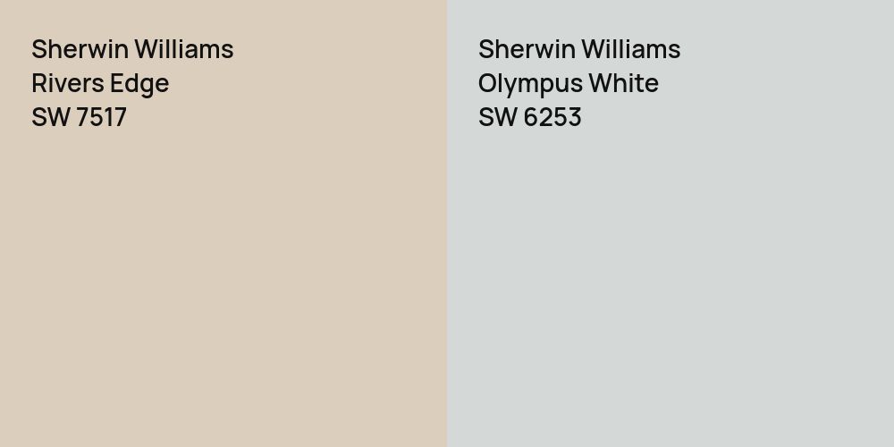 Sherwin Williams Rivers Edge vs. Sherwin Williams Olympus White