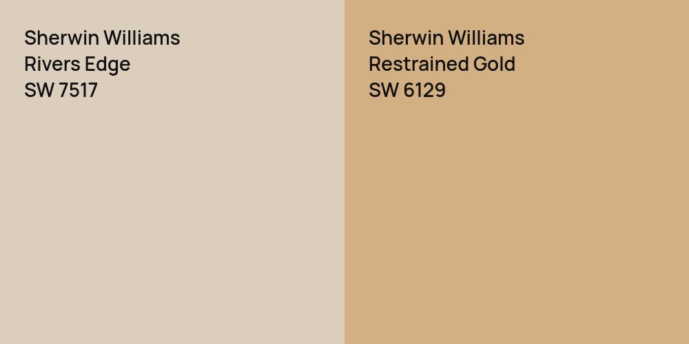 Sherwin Williams Rivers Edge vs. Sherwin Williams Restrained Gold