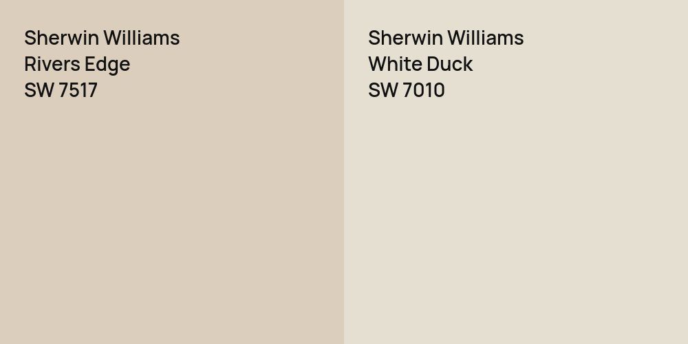 Sherwin Williams Rivers Edge vs. Sherwin Williams White Duck