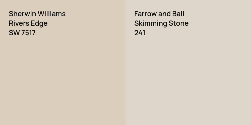 Sherwin Williams Rivers Edge vs. Farrow and Ball Skimming Stone