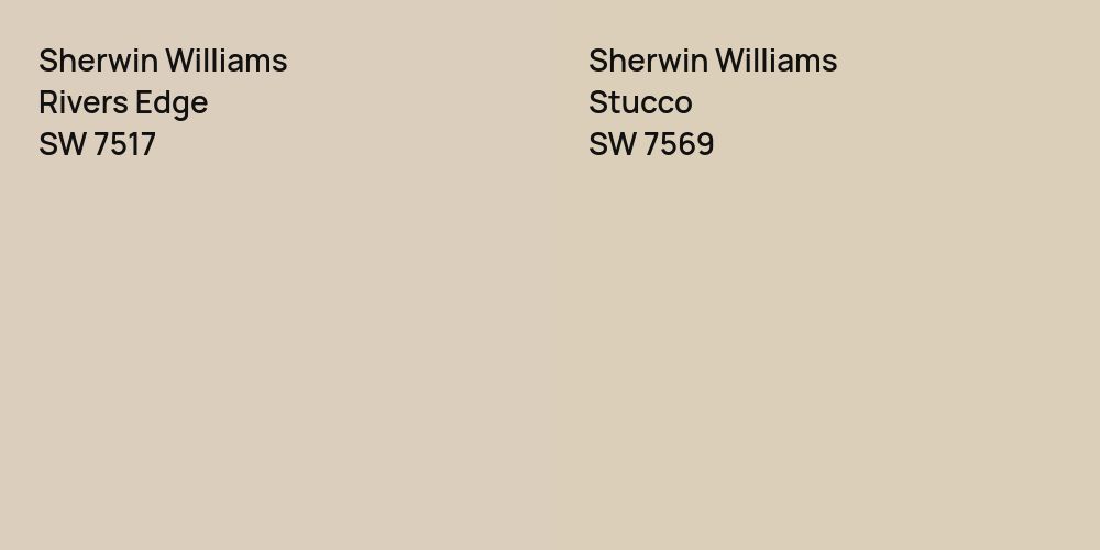 Sherwin Williams Rivers Edge vs. Sherwin Williams Stucco