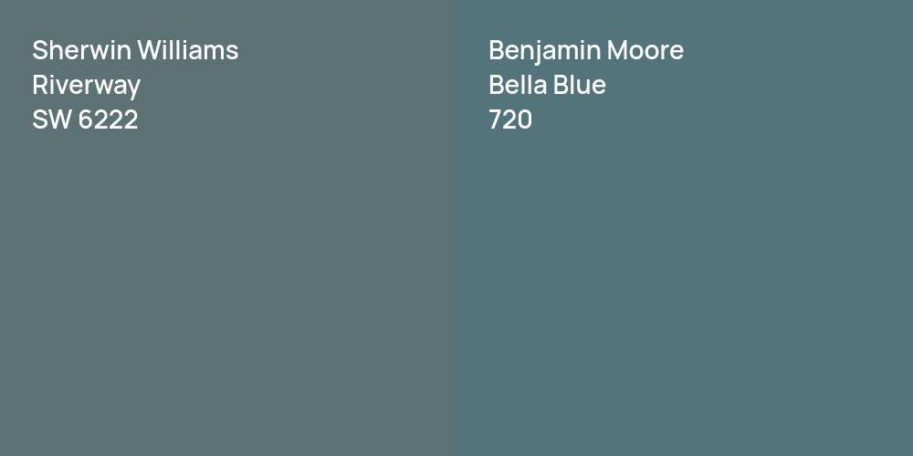 Sherwin Williams Riverway vs. Benjamin Moore Bella Blue