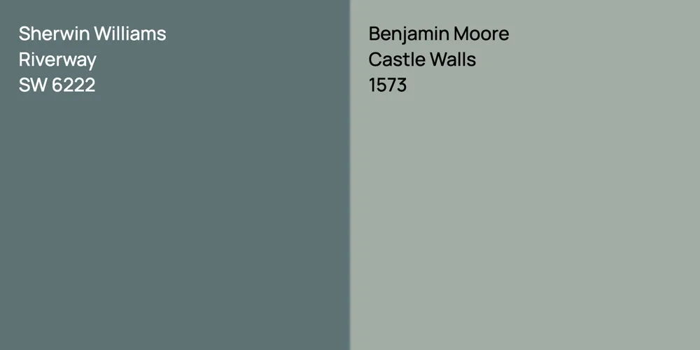 Sherwin Williams Riverway vs. Benjamin Moore Castle Walls