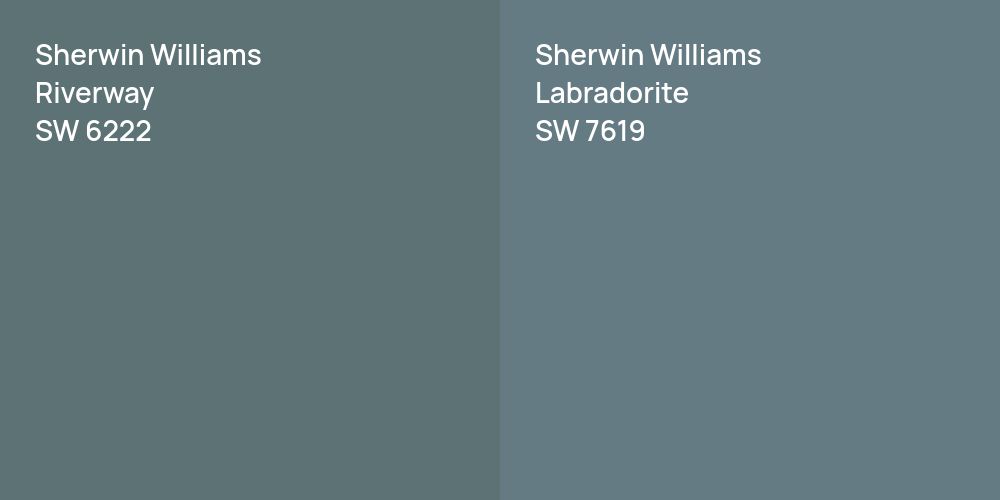 Sherwin Williams Riverway vs. Sherwin Williams Labradorite