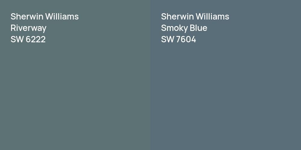 Sherwin Williams Riverway vs. Sherwin Williams Smoky Blue