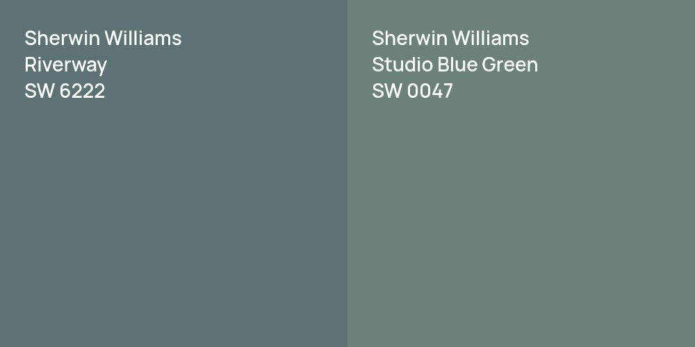 Sherwin Williams Riverway vs. Sherwin Williams Studio Blue Green