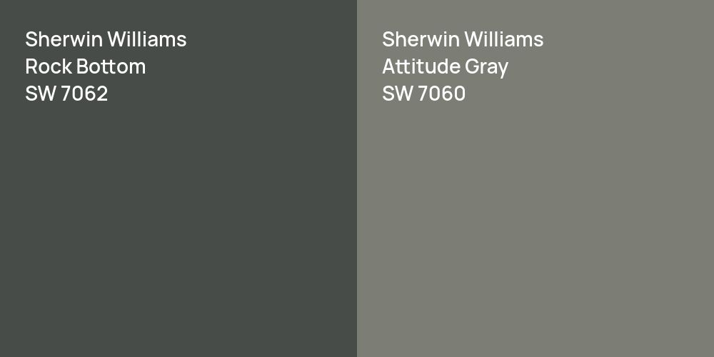 Sherwin Williams Rock Bottom vs. Sherwin Williams Attitude Gray