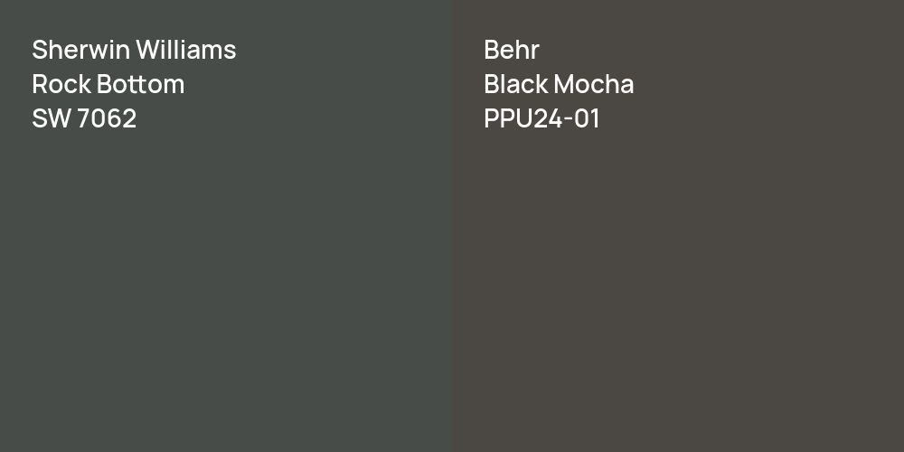 Sherwin Williams Rock Bottom vs. Behr Black Mocha