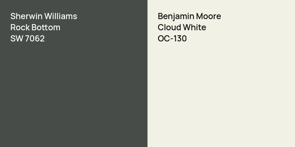 Sherwin Williams Rock Bottom vs. Benjamin Moore Cloud White