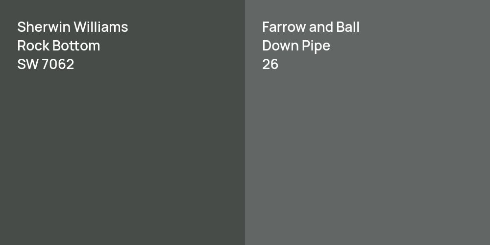 Sherwin Williams Rock Bottom vs. Farrow and Ball Down Pipe