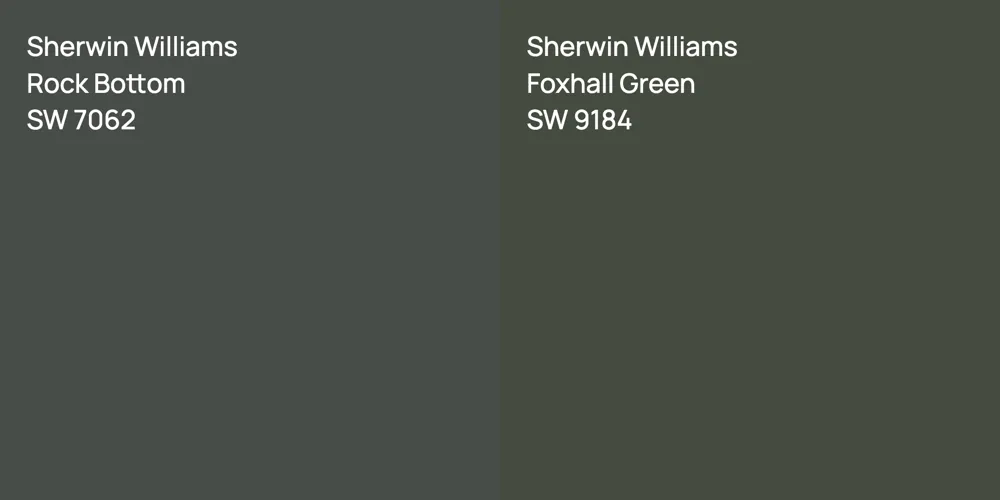 Sherwin Williams Rock Bottom vs. Sherwin Williams Foxhall Green