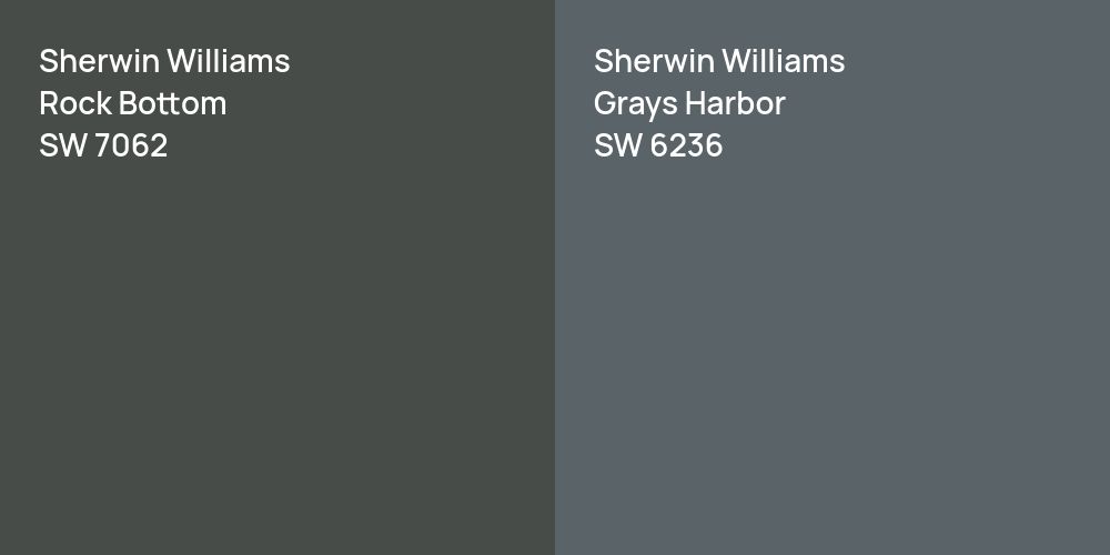 Sherwin Williams Rock Bottom vs. Sherwin Williams Grays Harbor