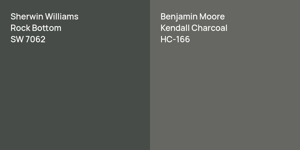 Sherwin Williams Rock Bottom vs. Benjamin Moore Kendall Charcoal