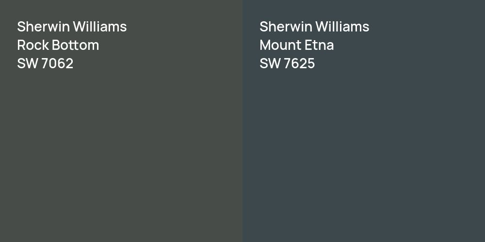 Sherwin Williams Rock Bottom vs. Sherwin Williams Mount Etna