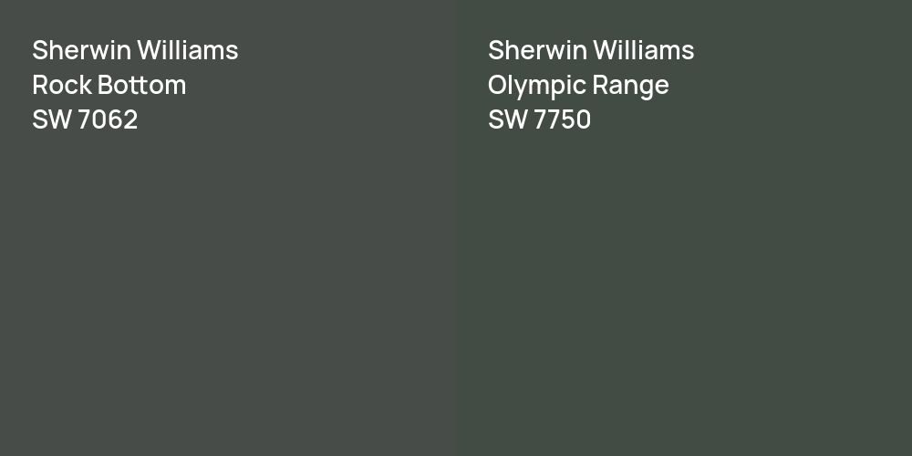 Sherwin Williams Rock Bottom vs. Sherwin Williams Olympic Range