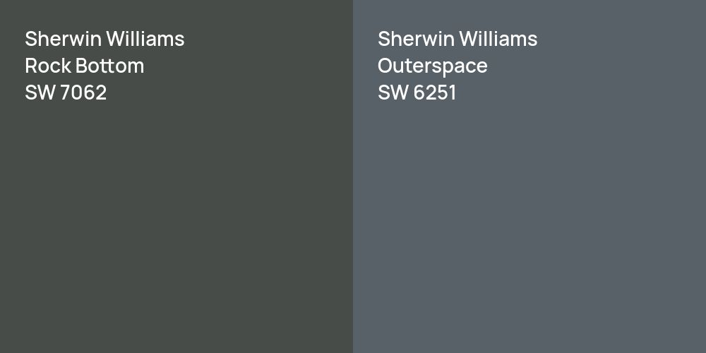 Sherwin Williams Rock Bottom vs. Sherwin Williams Outerspace