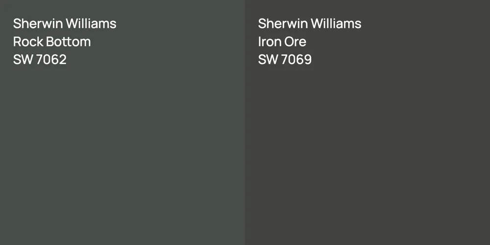 Sherwin Williams Rock Bottom vs. Sherwin Williams Iron Ore