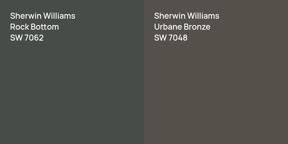 Sherwin Williams Rock Bottom vs. Sherwin Williams Urbane Bronze