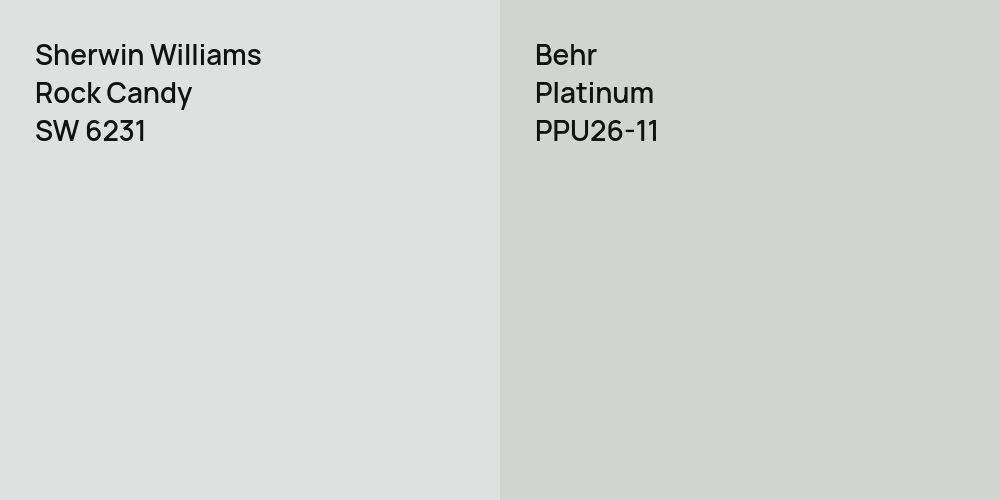 Sherwin Williams Rock Candy vs. Behr Platinum