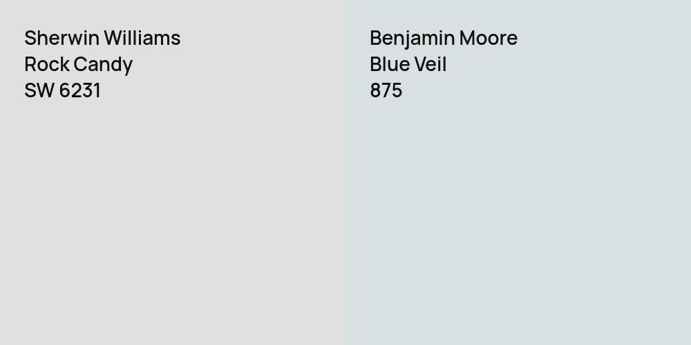 Sherwin Williams Rock Candy vs. Benjamin Moore Blue Veil