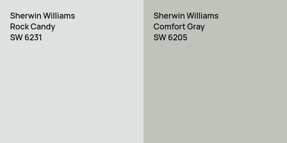 Sherwin Williams Rock Candy vs. Sherwin Williams Comfort Gray