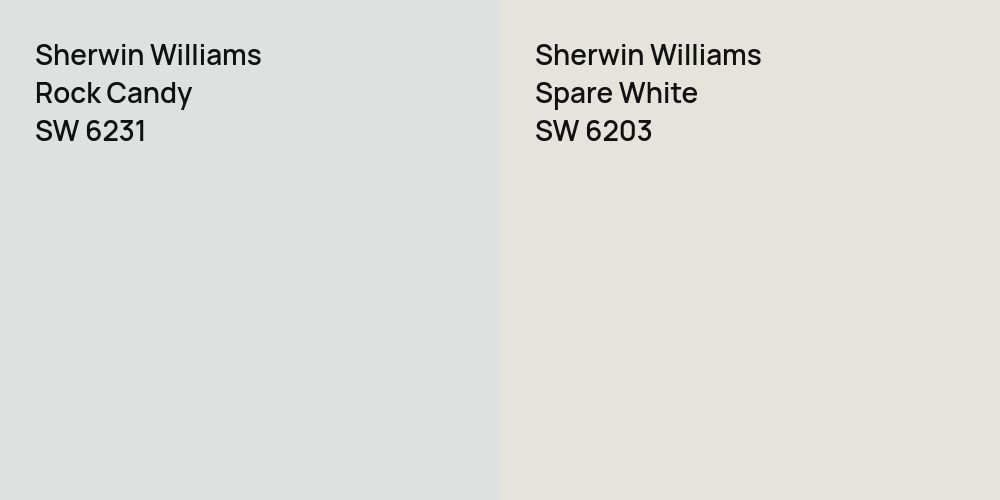 Sherwin Williams Rock Candy vs. Sherwin Williams Spare White