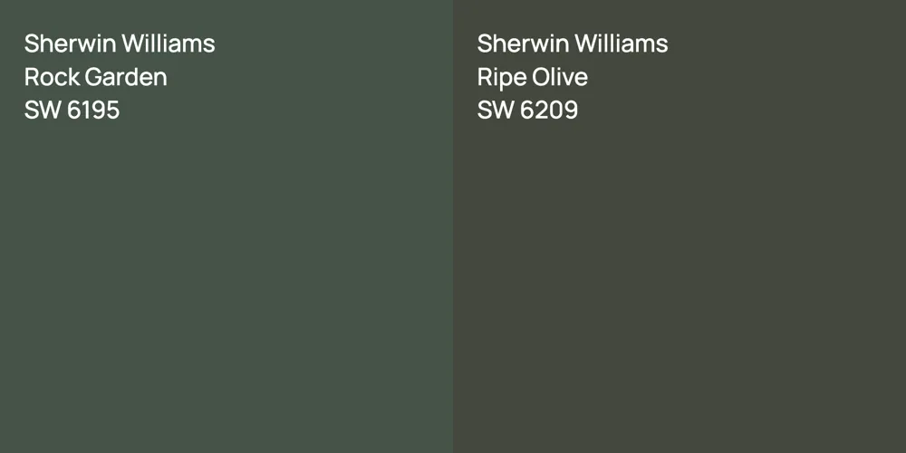 Sherwin Williams Rock Garden vs. Sherwin Williams Ripe Olive