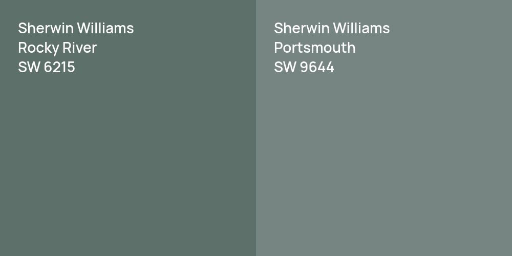 Sherwin Williams Rocky River vs. Sherwin Williams Portsmouth