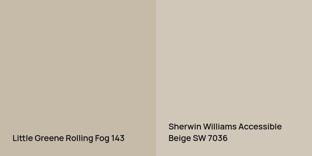 Little Greene Rolling Fog vs. Sherwin Williams Accessible Beige