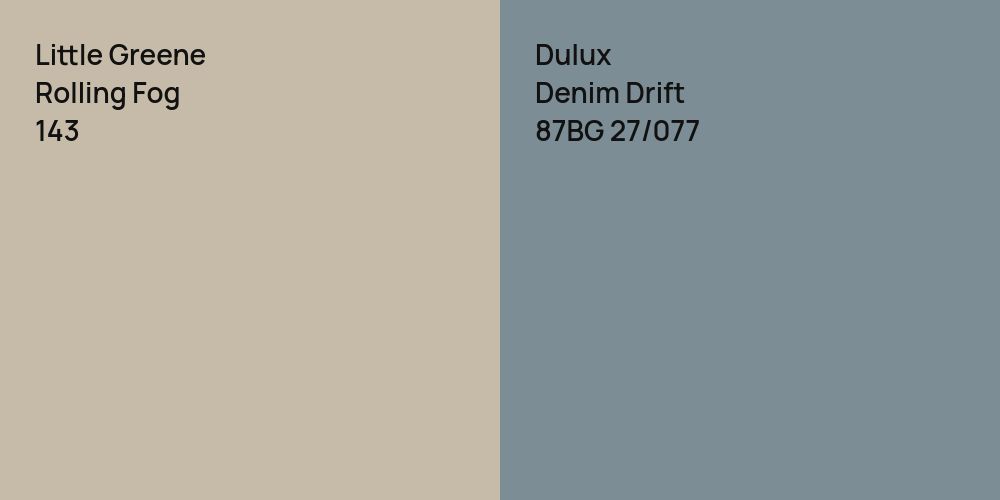 Little Greene Rolling Fog vs. Dulux Denim Drift