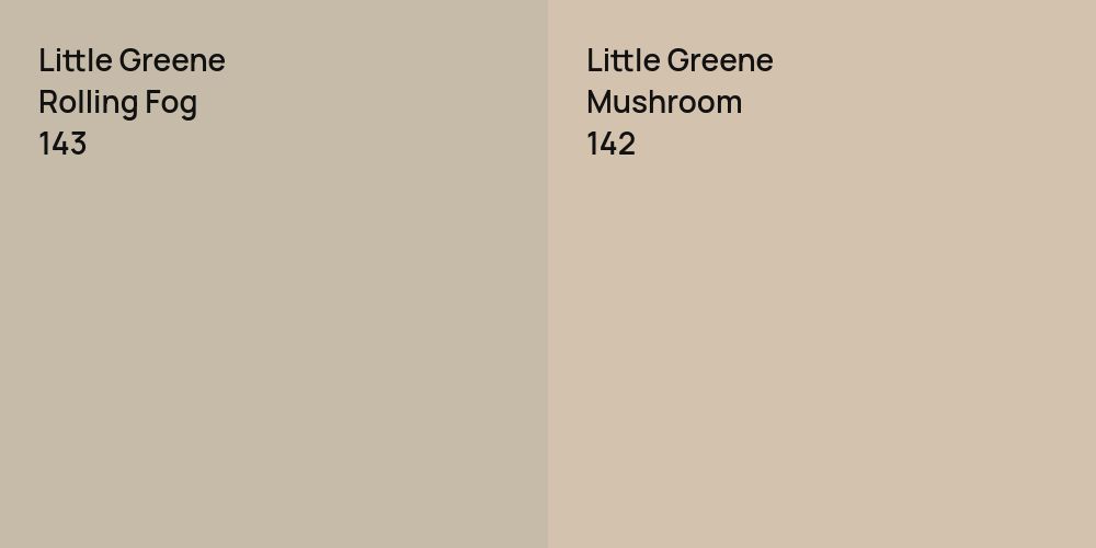 Little Greene Rolling Fog vs. Little Greene Mushroom