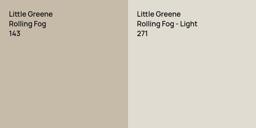 Little Greene Rolling Fog vs. Little Greene Rolling Fog - Light