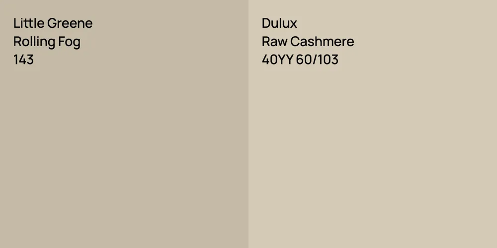 Little Greene Rolling Fog vs. Dulux Raw Cashmere