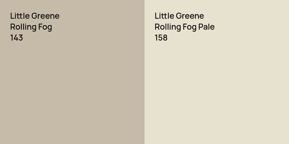 Little Greene Rolling Fog vs. Little Greene Rolling Fog Pale