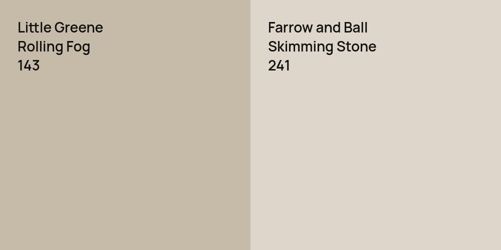 Little Greene Rolling Fog vs. Farrow and Ball Skimming Stone